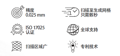 HandySCAN307-4.png